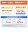 ブラザー　プリンター A4大容量インクジェット複合機 プリビオ ［L判～A4］ ホワイト DCPJ1270N