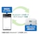 エプソン　A4カラーインクジェット複合機プリンター エコタンク搭載モデル ［L判～A4］ ホワイト EWM757TW