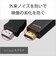 ソニー　HDMIケーブル ブラック [1.5m /HDMI⇔HDMI /スタンダードタイプ /4K対応] DLCHX15XF