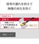 ソニー　HDMIケーブル ブラック [1.5m /HDMI⇔HDMI /スタンダードタイプ /4K対応] DLCHX15XF