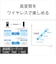 ソニー　Bluetoothスピーカー ブラック  SRSXB23BC