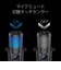 センチュリー　ゲーミングコンデンサーマイク Quad RACEN CRCGMIC01