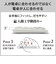 カシオ　人間工学電卓 ホワイト DE-12D-WE-N [12桁] DE12DWEN