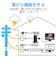 エレコム　タワータップ/縦型タップ/12個口/雷サージ付/2.0ｍ [2.0m /12個口 /スイッチ無 /5ポート] TTU021220BK
