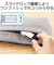 エレコム　USBメモリ 64GB USB 5Gbps(USB3.2(Gen1)/2.0) USB-A ホワイト MFRMU3B064GWH