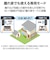 エレコム　WiFi ルーター AX3000 Wi-Fi6 無線LANルーター IPv6(IPoE)対応 EasyMesh 2402＋574Mbps 戸建て・ファミリー向け ブラック WRCX3000GS4B