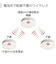 パナソニック　けむり当番薄型2種 (電池式･ワイヤレス連動子器･あかり付) (警報音･音声警報･AiSEG連携機能付) (和室色) SHK74202YP