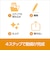 ソースネクスト　Movie Studio 2024 MOVIESTUDIO2024