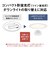 パナソニック　LEDフラットランプダウンライト(100形相当) パナソニック ［電球色 / LED］ HHSN0004L