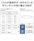 パナソニック　LEDフラットランプダウンライト(100形相当) パナソニック ［昼白色 / LED］ HHSN0004N