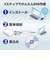 IOデータ　USB接続ビデオキャプチャー GVUSB2HQ
