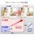 IOデータ　USB接続ビデオキャプチャー GVUSB2HQ