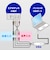 IOデータ　USB接続ビデオキャプチャー GVUSB2HQ