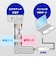 IOデータ　USB接続ビデオキャプチャー GVUSB2HQ