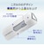 IOデータ　高速USBメモリー ホワイト  [128GB/USB TypeA/USB3.2Gen1(USB3.0)対応/スライド式] U3DASH128GW