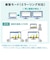 サンワサプライ　USB Type C-HDMI変換アダプタ(2ポート/4K対応) ADALCMST2HD2