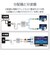ORIGINALBASIC　4K8K対応アンテナ分波器ケーブル付(F(ネジ)0.5m-L(L字)2m) OBTSFL2C20WH