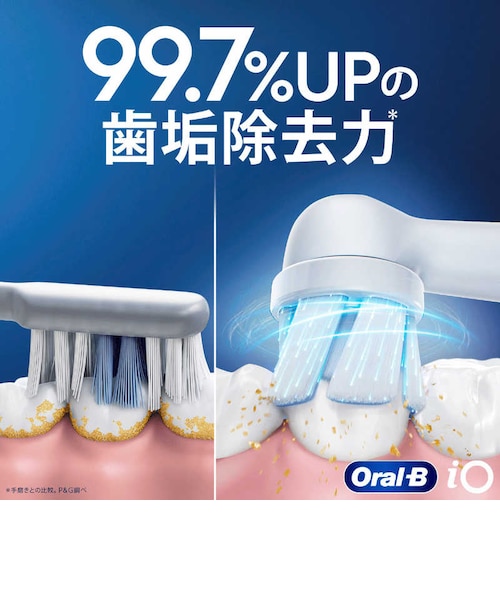 ブラウン 電動歯ブラシ Oral-B オーラルB iOシリーズ iO2 3モード