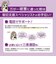 ノートンライフロック　ノートン ID アドバイザー 同時購入 3年 1アカウント版 [Win・Mac・Android・iOS用] 21436423