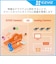 EZVIZ　屋外用防犯カメラ カラーナイトビジョンタイプ CSH3CCOLOR