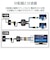 ORIGINALBASIC　4K8K対応 アンテナ分波器 (ケーブル付)  OBTSFL2C30BK