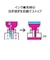 キヤノン　純正プリンターインク マゼンタ GI36M