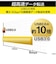 エレコム　USBHUB3.0 ACアダプタ付 セルフパワー 4ポート ブラック U3HA408SXBK