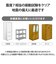 エレコム　耐震ゴムベルトストッパー 震度7対応 総耐荷重150kg 2本入り TSF015