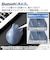 エレコム　Bluetooth マウス 無線 静音 抗菌 5ボタン Mサイズ Windows Mac iPad 等対応 医師監修 EX-G ブルー MXGM30BBSKCBU