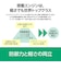 ソースネクスト　ZERO スーパーセキュリティ 1台(2024年) ZEROSｾｷﾕﾘﾃｲ1ﾀﾞｲ2024