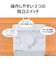 東芝　TV用スピーカー AUREX AXST10