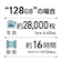 ORIGINALBASIC　USBメモリ ［128GB /USB TypeA /USB3.2 /キャップ式］ ホワイト OB-UM3A128G
