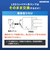 エコデバイス　LEDランプ コンパクト形 FDL 27形 昼光色 1個 EFDL27LED-N