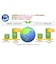 ORIGINALBASIC　LED電球 E26口金 断熱施工器具対応［一般電球形 100W相当 昼光色 2個 広配光タイプ］ LDA11DGSK100XOS2P