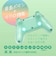 アローン　Switch2用カラフルコントローラー ミント ALLONE ALGNS2CT003MT<br>★こちらの商品は人気商品のため、色違い・仕様違い等含め「一家族１台限り」でのご協力をお願いしております。