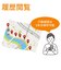 TRACKIMO　子供・シニア見守り用小型GPS MAMORI/Trackimo DOK001