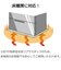 ビックアイデア　冷蔵庫 床 傷防止パネル 【寸法700×700mm】 ［Mサイズ /およそ320~560L冷蔵庫］ BITRPC01M