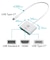 GOPPA　Power Delivery 140W対応マルチポートハブ ［USB Power Delivery対応］ ホワイト GPCMA5G14W