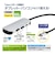 ナカバヤシ　PD対応 Type-C コンパクトドッキングステーション ［USB Power Delivery対応］ UDC04SL