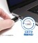 ナカバヤシ　PD対応 Type-C to HDMI変換アダプタ USB3.0 Aポート搭載 USA-PHA1 ［USB Power Delivery対応］ USAPHA1