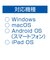 ナカバヤシ　PD対応 Type-C to HDMI変換アダプタ USB3.0 Aポート搭載 USA-PHA1 ［USB Power Delivery対応］ USAPHA1
