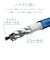 エレコム　CAT7対応 LANケーブル 10G対応 (ブルーメタリック･10m) LDTWSTBM100