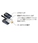 ORIGINALBASIC　HDMIケーブル ブラック PRM [5m /HDMI⇔HDMI /スタンダードタイプ /4K対応] PRMHDMI50PB