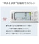オムロン　活動量計 HJA331T1JW