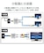 ORIGINALBASIC　4K8K対応アンテナ分配器出力ケーブル付(F(ネジ)0.5m) OBTDFF2C05WH