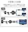 ORIGINALBASIC　4K8K対応 アンテナ分波器 ケーブル付 (F(ネジ)0.5m-L(L字)1m)  OBTSFL2C10BK