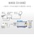 ORIGINALBASIC　4K8K対応アンテナ分波器ケーブル付(F(ネジ)0.5m-L(L字)1m) OBTSFL2C10WH