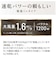 コイズミ　マイナスイオンヘアドライヤー 軽ジョーブ KHD9740W