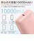 AUKEY　モバイルバッテリー Basix Mini ［USB Power Delivery・Quick Charge対応 /2ポート］ Pink PBN83SPK