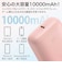 AUKEY　モバイルバッテリー Basix Mini ［USB Power Delivery・Quick Charge対応 /2ポート］ Pink PBN83SPK